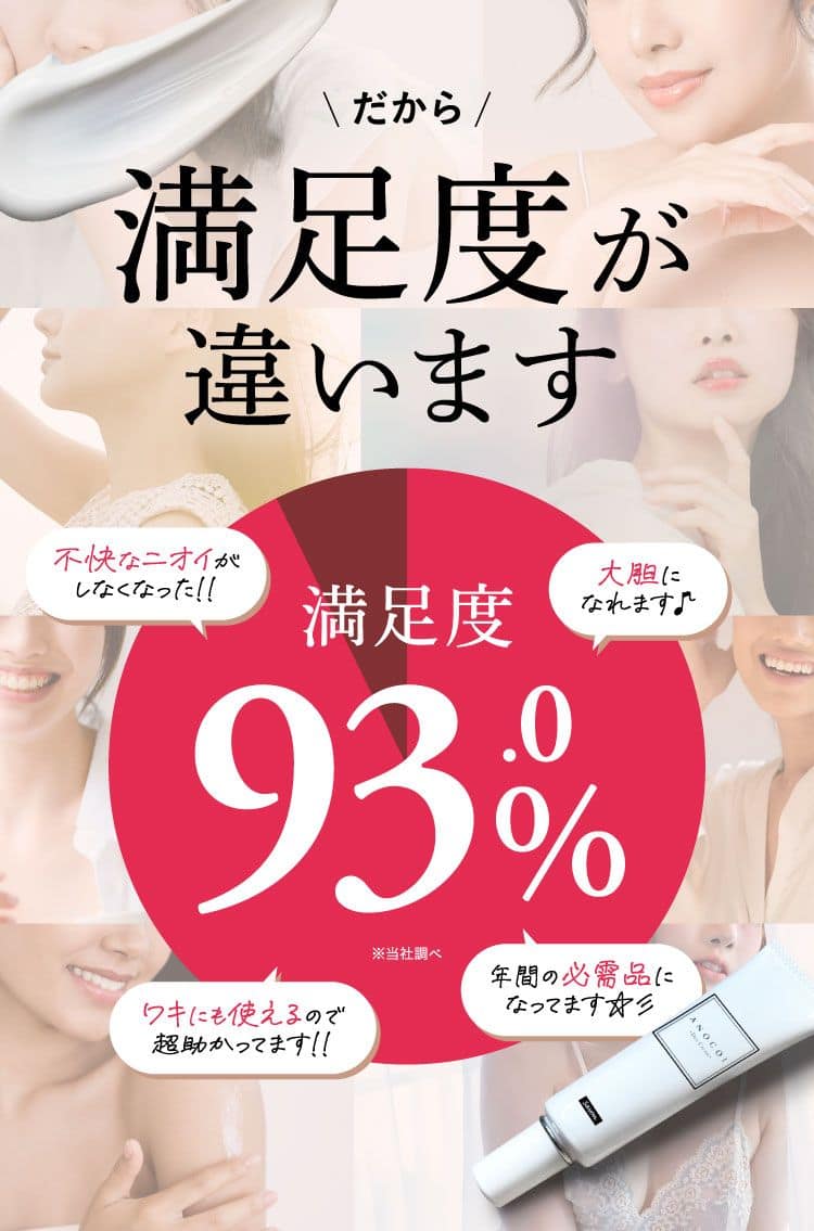 満足度93％