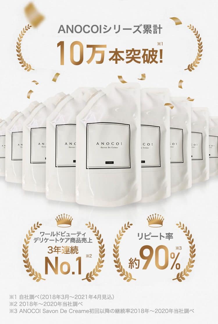 ANOCOIシリーズ累計10万本突破！ ワールドビューティデリケートケア商品売上 3年連続No1※2 ※1 自社調べ（2018年3月から2021年4月見込） ※2 2018年から2020年当社調べ ※3 ANOCOI Savon De Creame初回以降の継続率2018年から2020年当社調べ